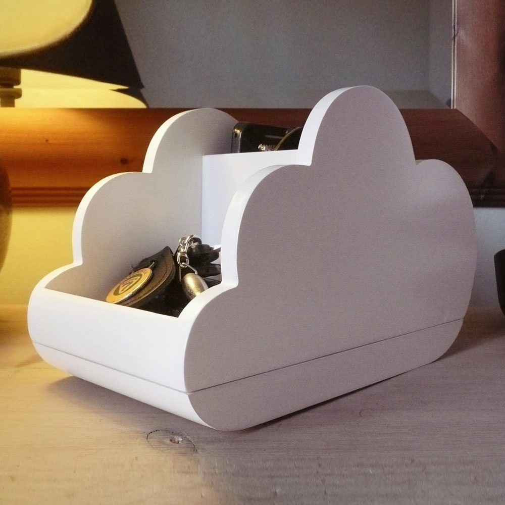 Cloud Storage - Wiki